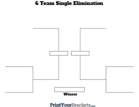 6 Team Double Elimination Bracket Seeded 🌈5 Team Double Elimination