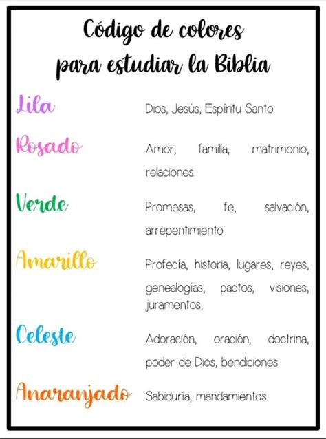 Código De Colores Para Estudiar La Biblia Lecciones Objetivas De La