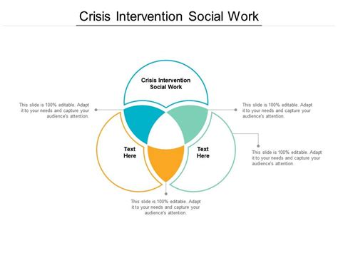 Crisis Intervention Social Work Ppt Powerpoint Presentation Styles