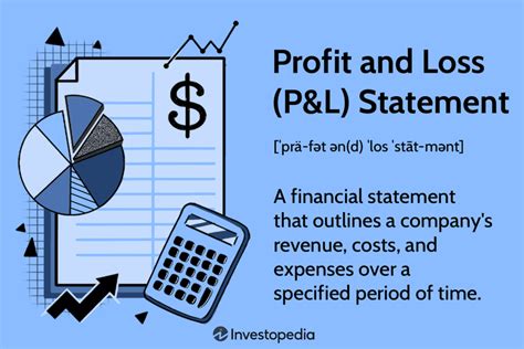 Profit And Loss Statement Meaning Importance Types And Examples