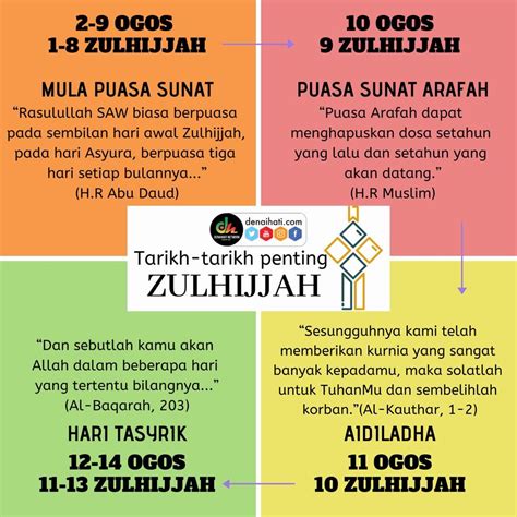 Tambang percutian dalam malaysia yang tidak melebihi tiga kali dalam satu tahun kalendar, atau. Tarikh Mula Puasa 2019 - Tarikh Tarikh Penting Kalendar ...