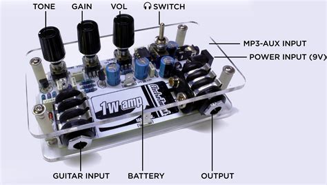 Prowess amplifiers offers resources for the guitar tube amplifier builder. ElectroSmash - 1Wamp Electroc Guitar Amplifier.
