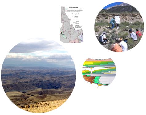 Idaho Geological Survey