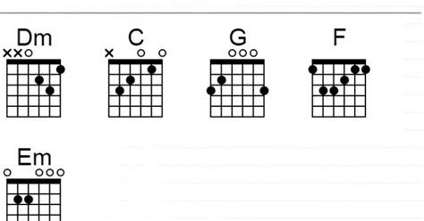 Check spelling or type a new query. Chord Gitar Koes Plus - Andaikan Kau Datang - Dimaz Education