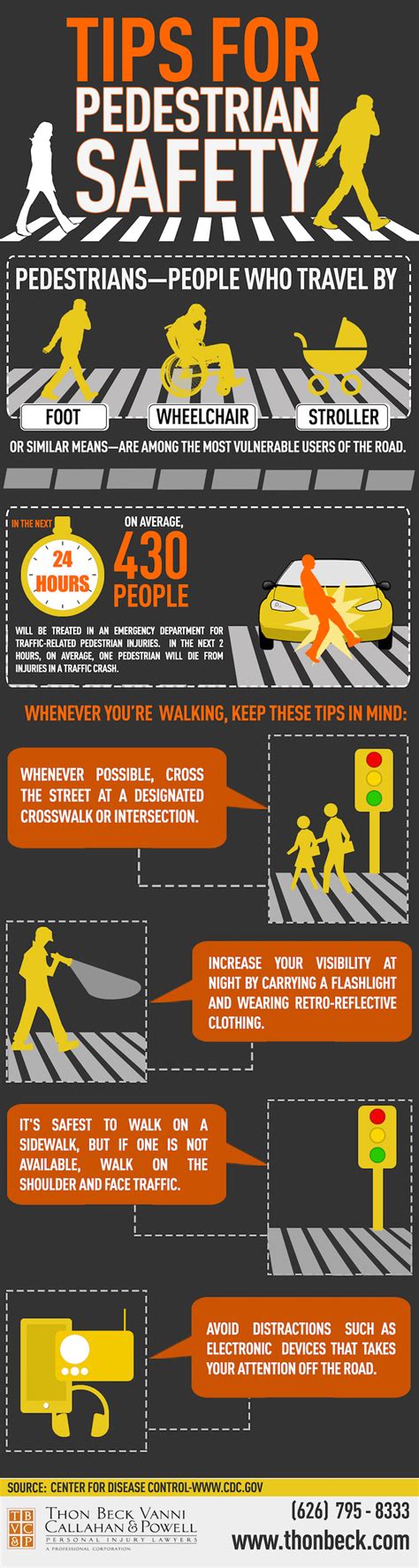 Infographic Tips For Pedestrian Safety Hot Sex Picture