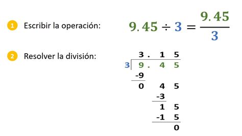 Ejemplos De Divisiones Con Punto Decimal Resueltas Nuevo Ejemplo Images