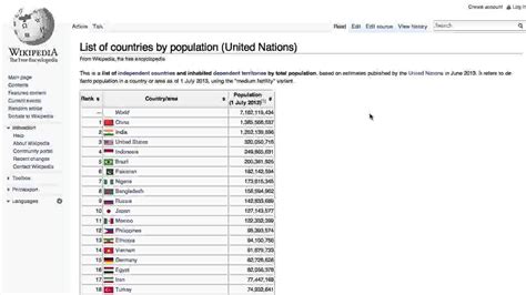 Now that you understand the importance of fonts in communication, you're probably wondering: How To Import HTML in Google Docs - YouTube