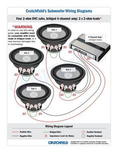 Furthermore, adire's published measurements for the tempest are all taken using only one voice coil. Top 10 Subwoofer Wiring Diagram Free Download 4 SVC 2 Ohm 2 Ch Low Imp Top 10 Subwoofer Wiring ...