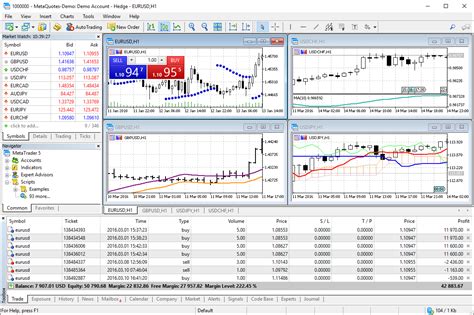 Add forex indicators to mt4 on a mac. Russian forex indicators: Indicator MarketProfile Virgin POC