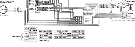 Fuel injection system fuse 11. Yamaha Stx Wiring Diagram - Wiring Diagram Schemas