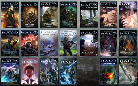 Categorybooks Halo Alpha Fandom
