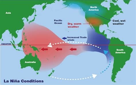 What Is La Niña And How Does It Affect Our Weather Farmers Almanac