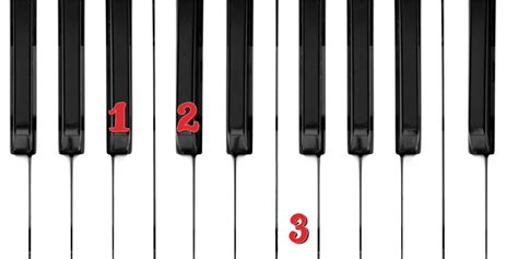 Playing The Bb Minor Chord A Minor On Piano Learn To Play An
