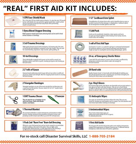 The Real Life Saving First Aid Kit All Purpose Home Office