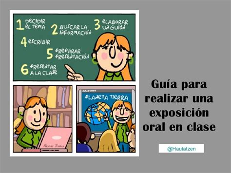 Guía Para Realizar Exposiciones Orales Exposición Oral Expresión