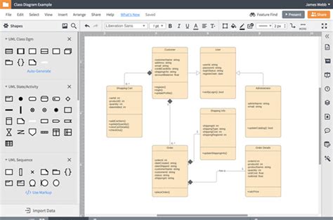 Programa De Escritorio De Diagrama Uml Crear Diagrama Uml Profesional