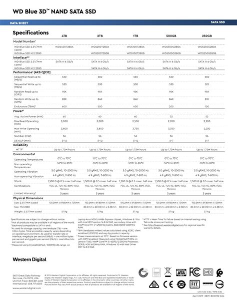 Wd Blue 250gb 3d Nand M2 Ssd F 1tech Computers