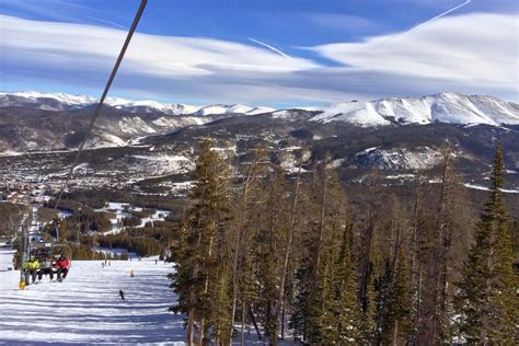 Ski Guide To Breckenridge Colorado Fathom