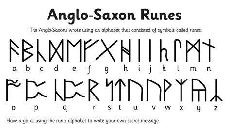 Anglo Saxon Runes Руны Символы