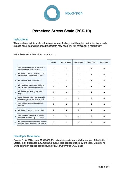 Perceived Stress Scale Pss 10 Novopsych