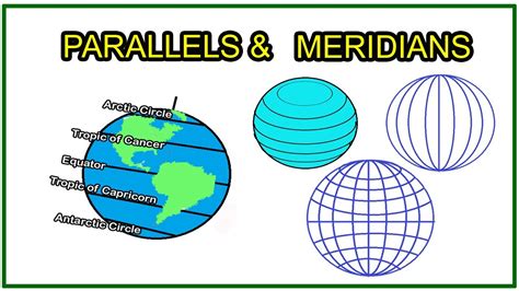 Parallels And Meridians In Tamil Latitude And Longitude Prime