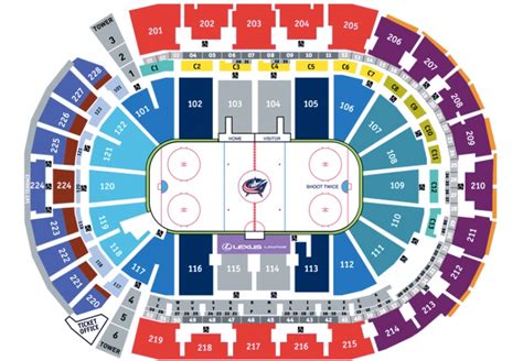 Columbus Blue Jackets Powered By Spinzo