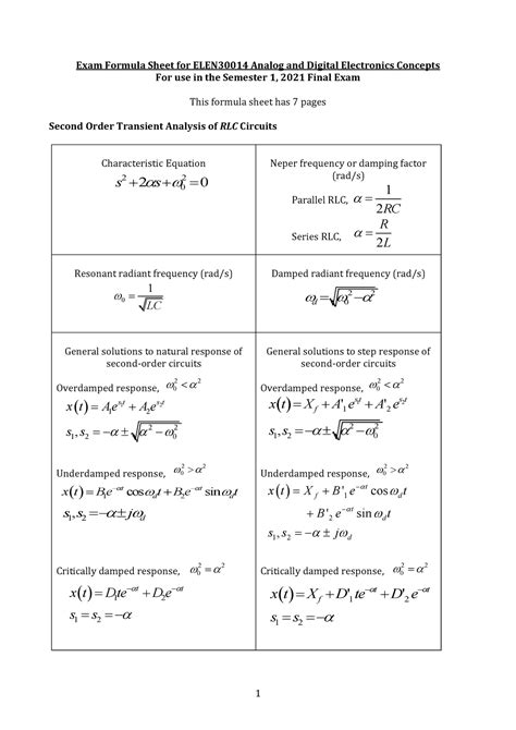 past exams and solutions - Exam Formula Sheet for ELEN300 14 Analog and