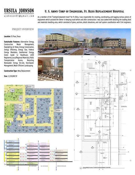 Ft Bliss Replacement Hospital By Hdr Architecture Inc Hdr