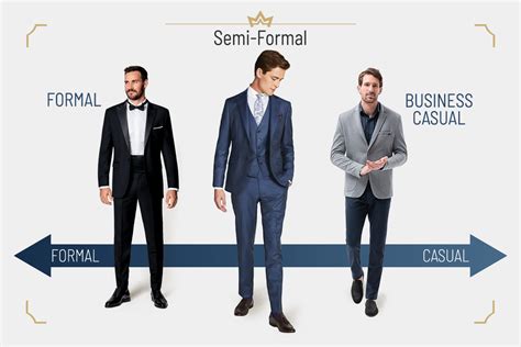 15 Semi Formal Outfits And Color Combinations For Men 2023