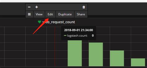 Grafana报警配置并发送邮件grafana 85版本告警规则配置 Csdn博客