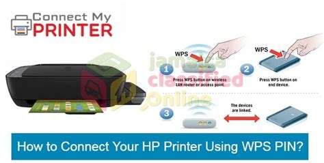 What Is A Wps Pin For Hp Envy 4520 Printer Hanover