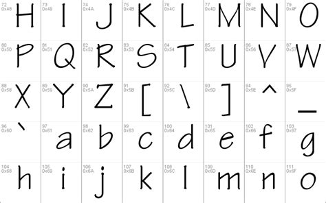 Technical Windows Font Free For Personal