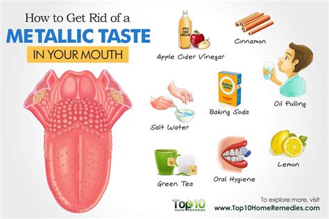 How To Get Rid Of A Metallic Taste In Your Mouth Top 10 Home Remedies