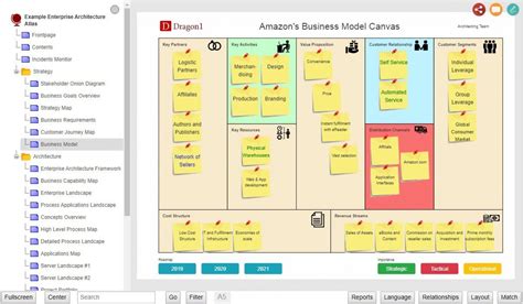 Business Model Canvas Excel Template Download Lease