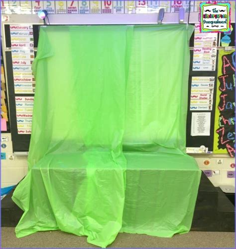 Green Screen Technology In The Classroom