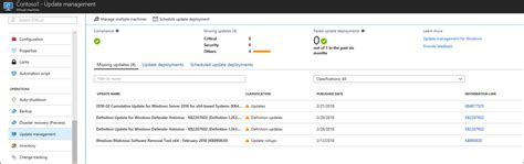 Filling the forms involves giving instructions to your assignment. Update management, inventory, and change tracking in Azure Automation now generally available ...