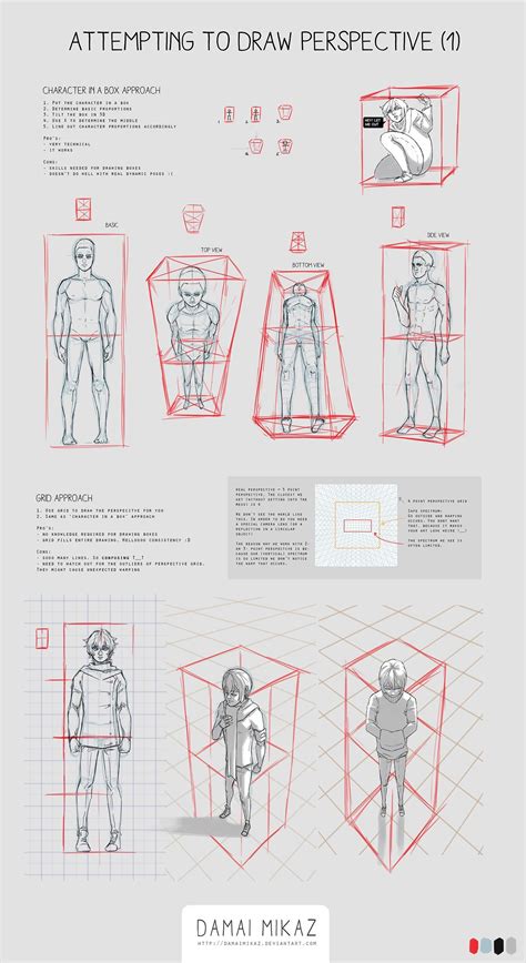 Pin By Hugo Costa On Drawing Perspective Body Places Forms