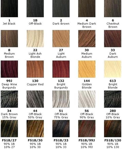 Hair Dye Shades Brown Hair Color Chart To Find Your Flattering