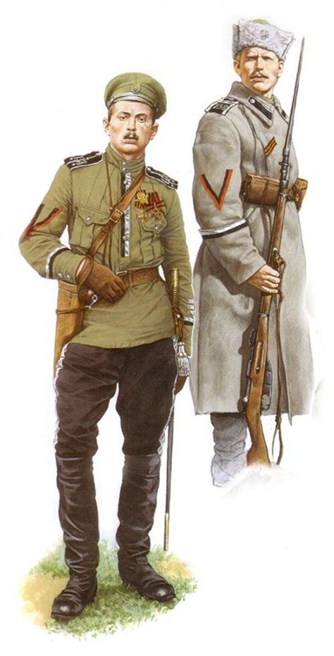 Russian Army Uniforms Ww1