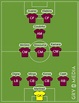 Aston Villa's potential 2022/23 starting XI after Boubacar Kamara signing