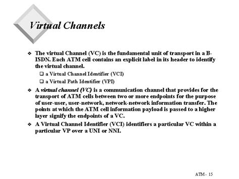Asynchronous Transfer Mode Atm Atm 1 An Overview