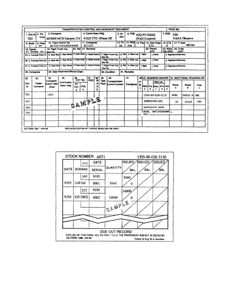 Figure 5 Dd Form 1384 Transportation Control And Movement Document