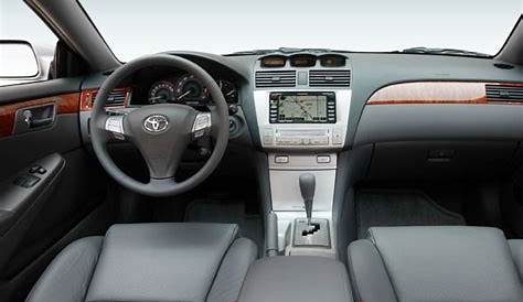 2008 Toyota Camry Solara Coupe 2D SE Prices, Values & Camry Solara