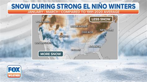 What A Strong El Nino Means For Ski Season