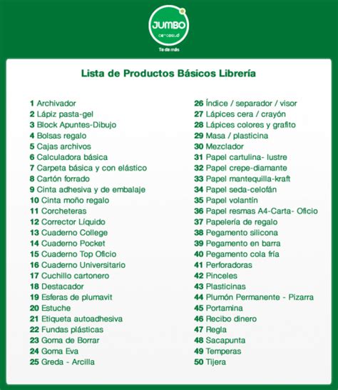 Lista 99 Foto Que Productos Hay En Una Tienda De Abarrotes Lleno 012024