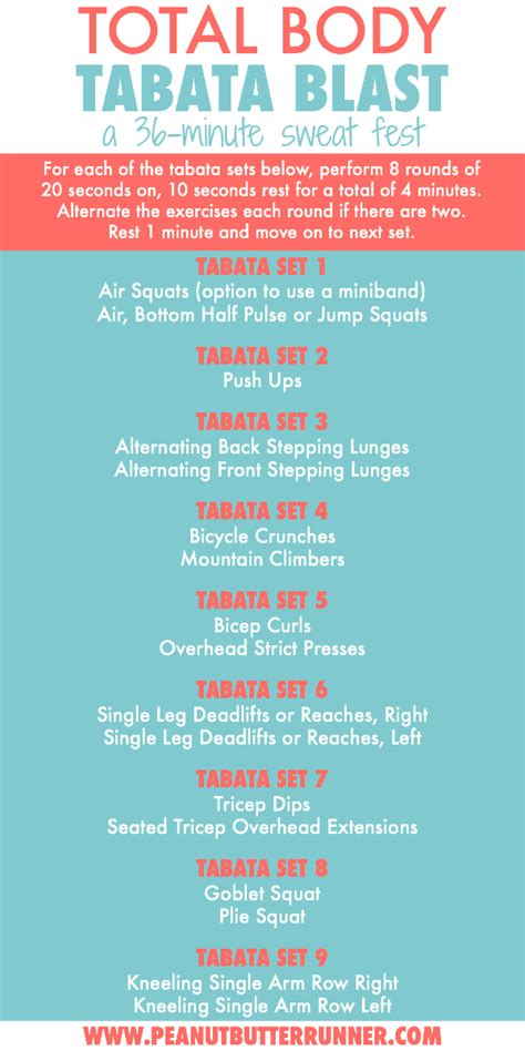Total Body Tabata Blast Workout A 36 Minute Sweat Fest