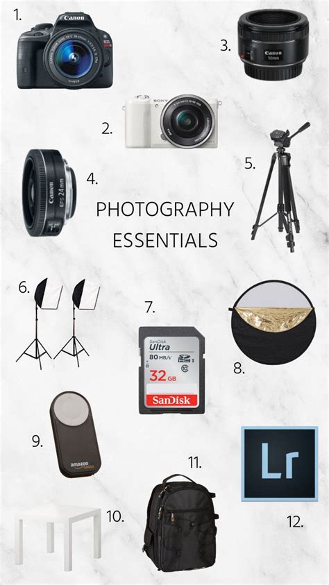 The Complete List Of Travel Photography Gear Artofit
