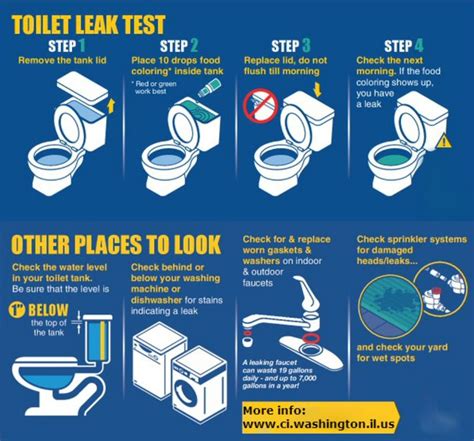Device sounds audible when it watches the best professional water leak detector must have the ability to configure easily at any place and helps to auto shut with smart water assistant; Washington, IL / Leak Detection