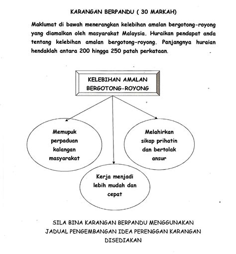 Share & embed bahasa melayu tingkatan 2. Contoh Karangan Bahan Rangsangan Tingkatan 5