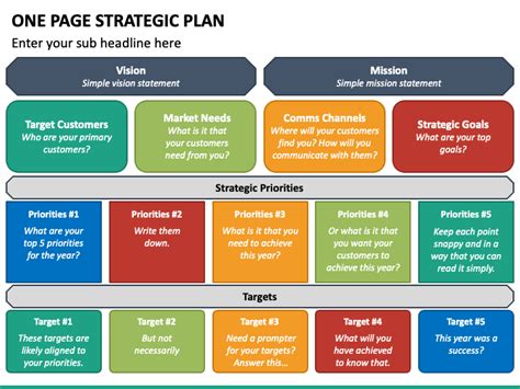 One Page Strategic Plan Powerpoint Template Ppt Slides